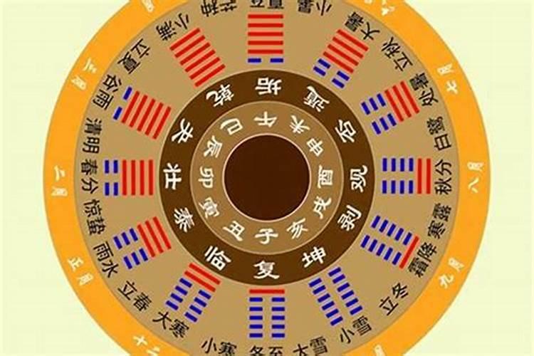 如何增加自己的运气增加自己的运气方法