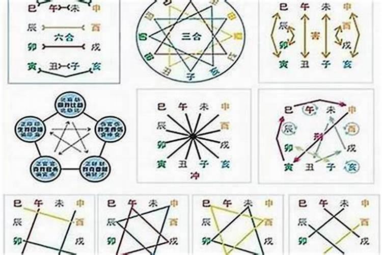 八字婚姻不好可以破解吗？