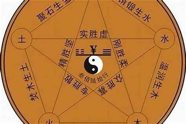 1985年是什么命