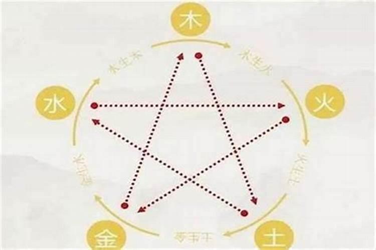 五行土木起名字大全气质好