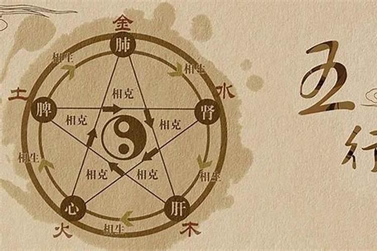 如何根据两人生辰八字算结婚日子