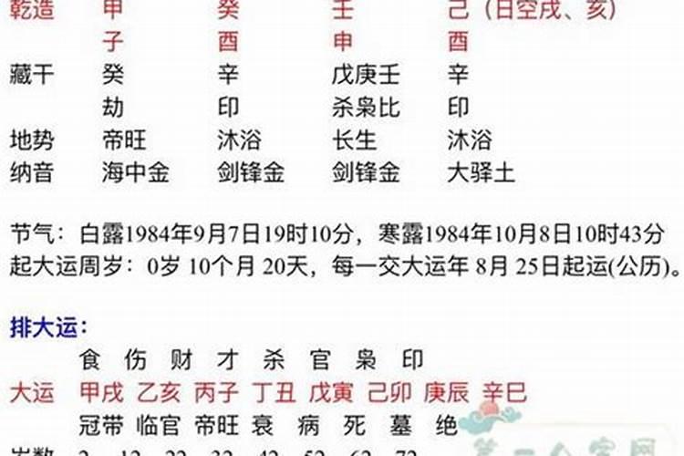 大运怎么排的,八字排大运起岁数正确方法