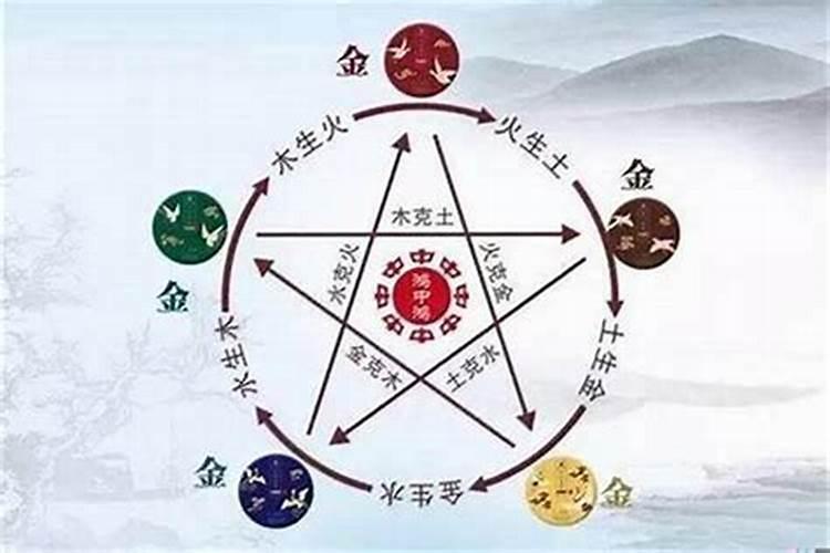 刑太岁是什么意思
