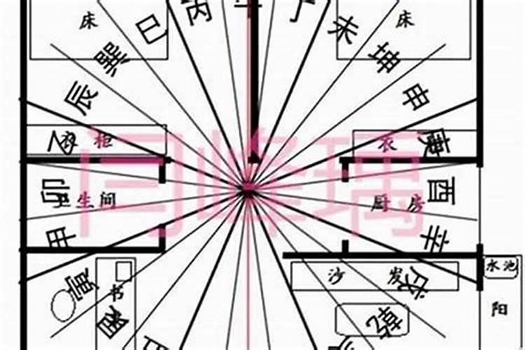 大门朝西开和朝东开的风水讲究