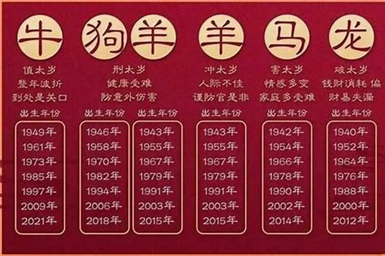 梦见父亲死了在哭着磕头的预兆