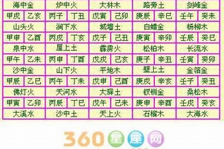 生肖牛2025年运势及运程如何