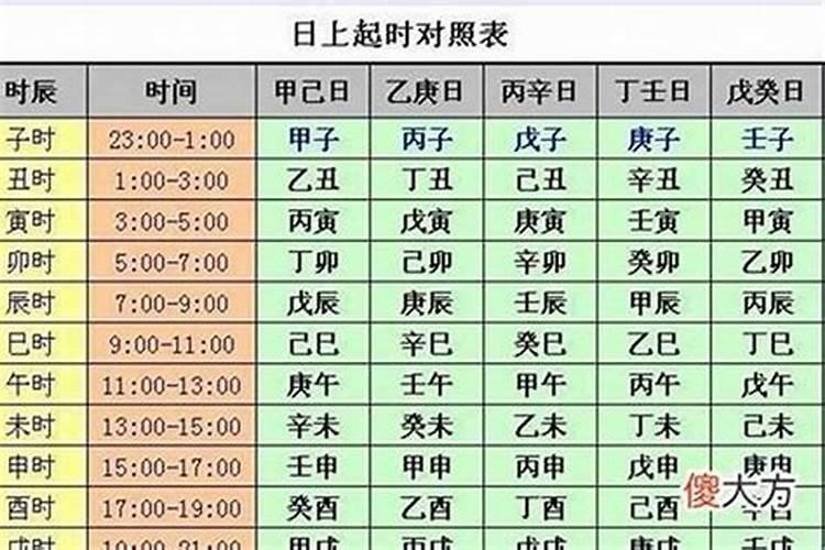 梦见儿子结婚了是什么征兆