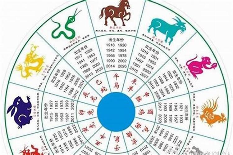 九三年正月初一出生的今年的运势