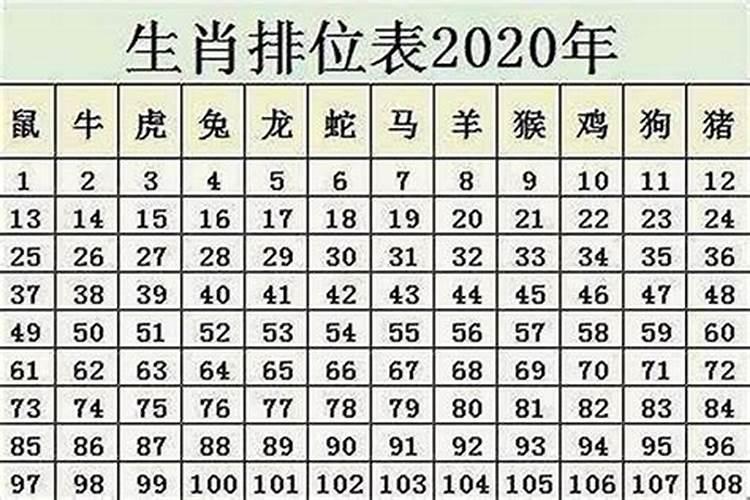 生肖鼠1960年2025年运势如何 生肖鼠1960年2025年全年运势