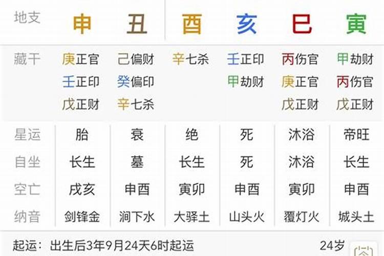 生肖鼠1972年2025年运势如何 生肖鼠1972年2025年全年运势