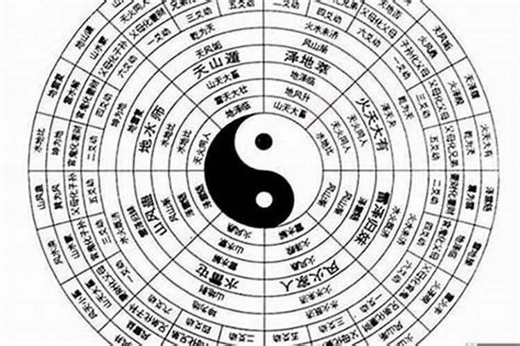 怎么看命盘？怎样解释？看什么书籍学习？
