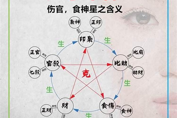中国传统习俗:过年初一,初二,初三,初四,初五,初六,初七,分别干什么？
