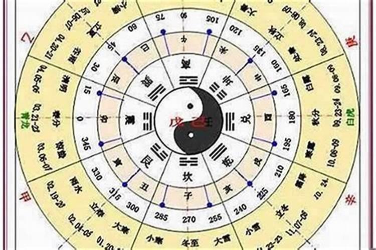 九六年属鼠2025年运势