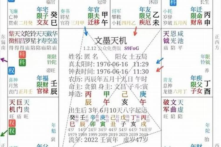 2022年紫微斗数桃花 流年命宫有红鸾星或天喜星？