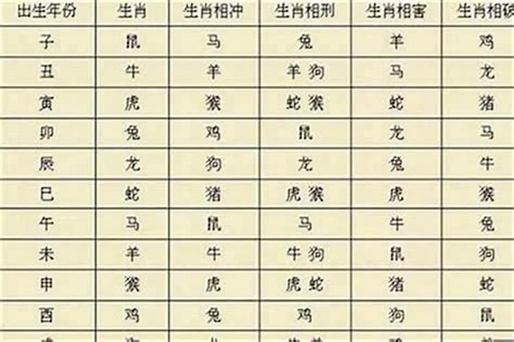 算命女生辰八字1998年10月5号出生阴历算八字