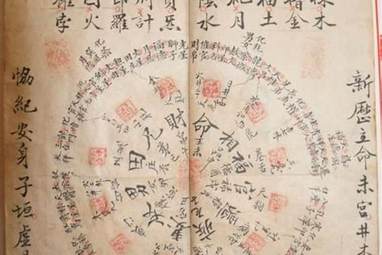 盲派算命串宫绝学秘诀