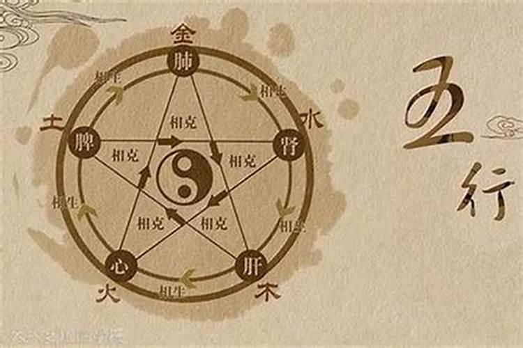 生辰八字算命,最准的婚姻算命大师？,洛阳市