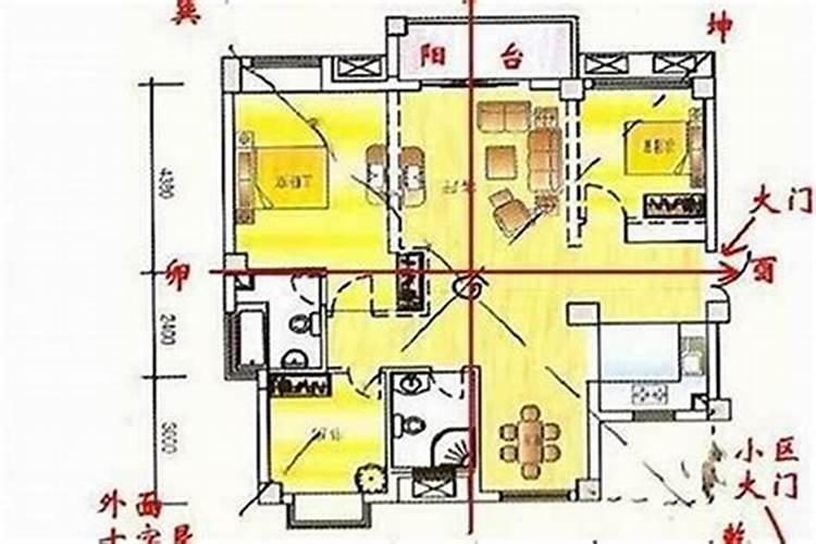 梦见洪水和孩子的预兆