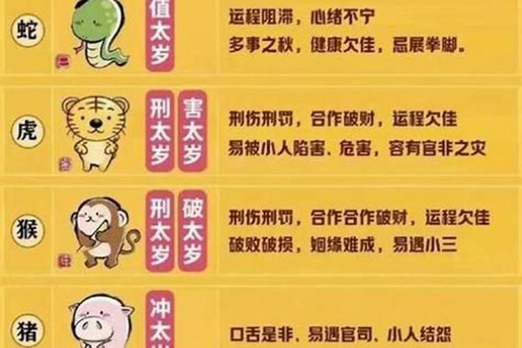 2023年什么人需要躲春