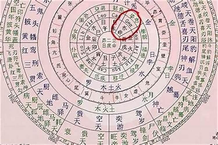 算命师常提到的给小孩看替子是怎么回事,