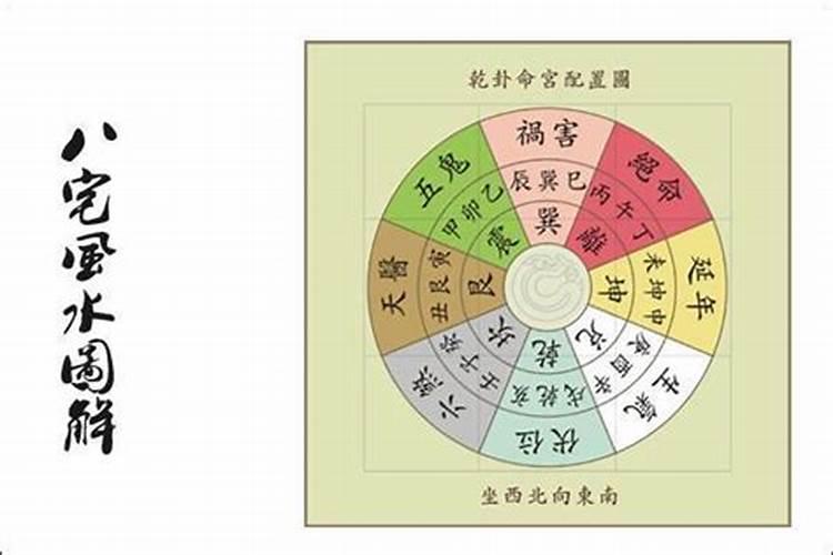 梦到自己男朋友出轨了是什么意思