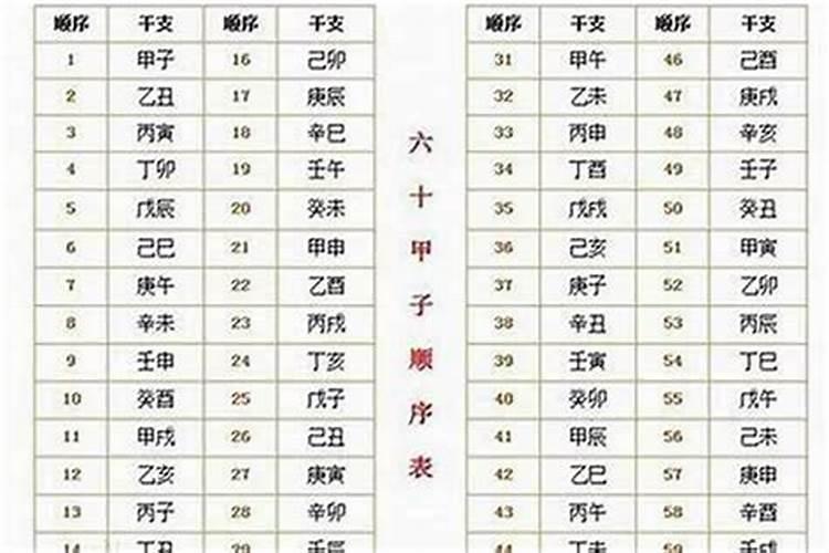 梦见男朋友和前女友在一起意味着什么