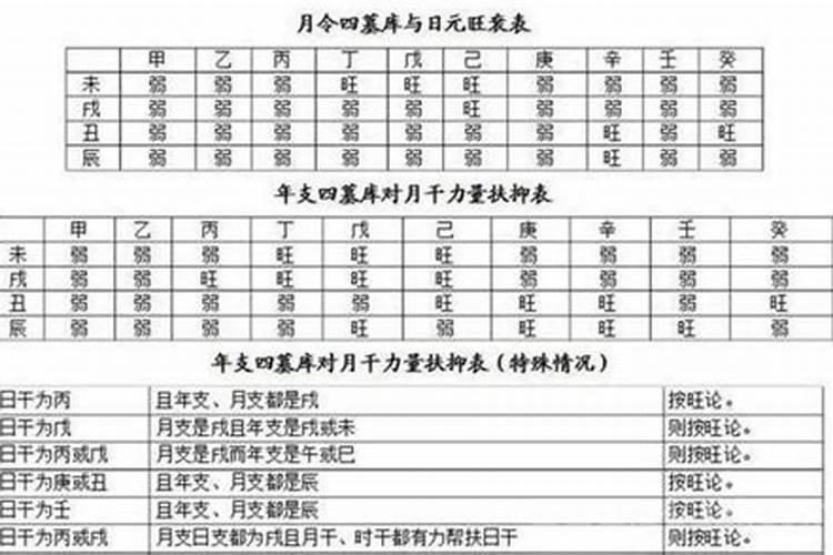 农历腊月的猴命运怎么样,1968年猴女一辈子命运