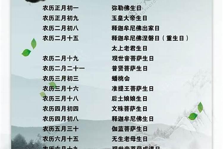 农历十月二十八是哪位神仙的生日