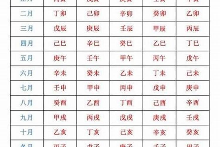 阿赞佑补财库有用吗