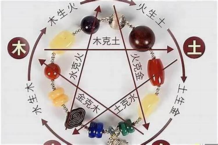 关于去世亲人托梦,超度的问题