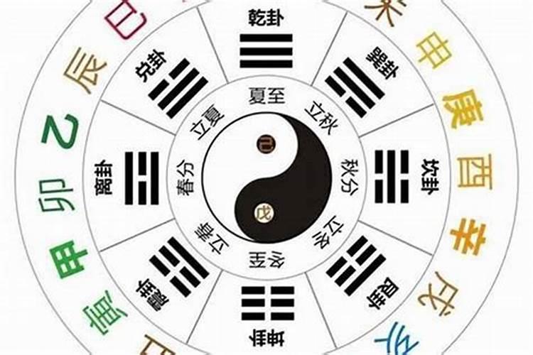 八字中地支大财不如天干大财吗？地支大财不如天干大财生意大,为什么还叫...