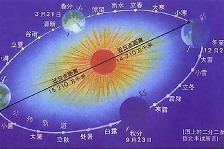五行合好还是属相合好 八字合婚主要看什么