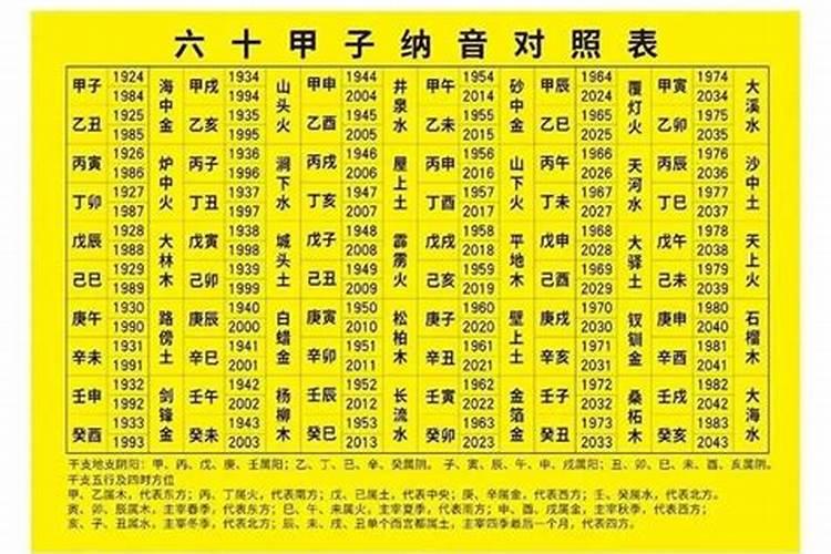 为逝去亲人超度是什么意思