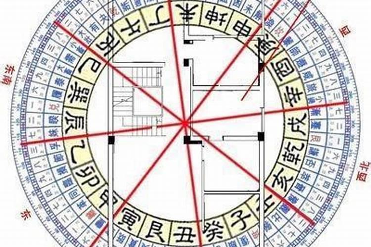 2020年文昌塔摆放的最佳方位 放哪里好