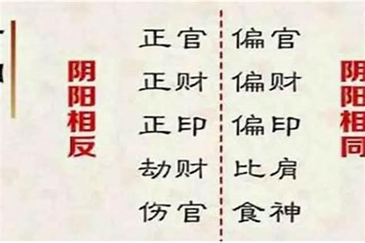 经常看见四柱八字里有说到“官印 日主 枭”等等,这些词是称作什么,又是...