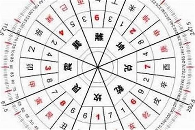 十六时等于几日
