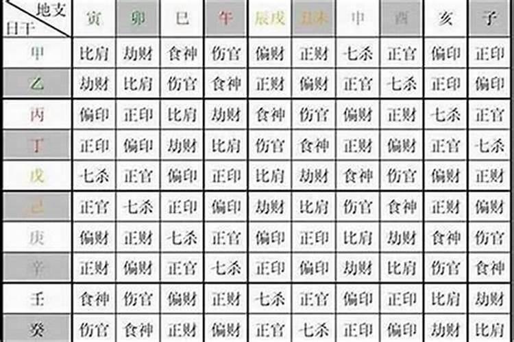 72岁属虎的人本命年应该注意什么万事小心避免麻烦