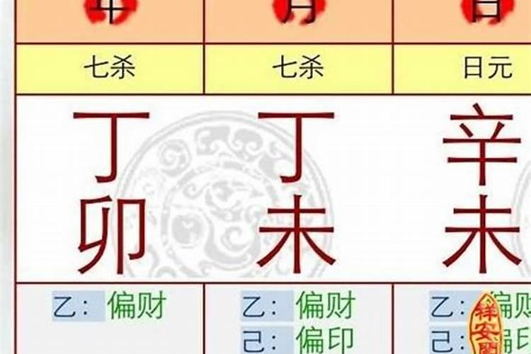 婚姻八字怎么看合不合？