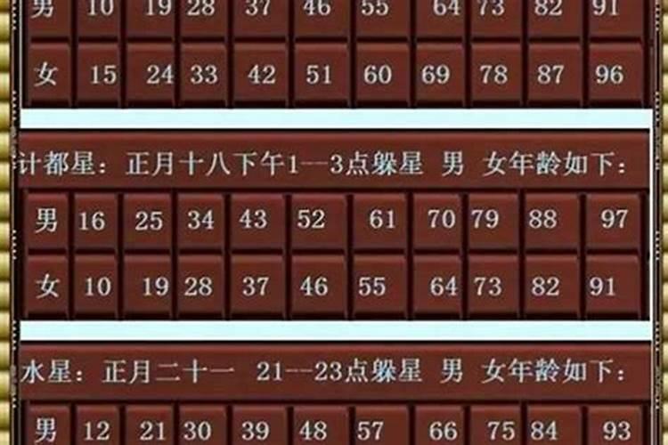 梦见老公光子身子走路