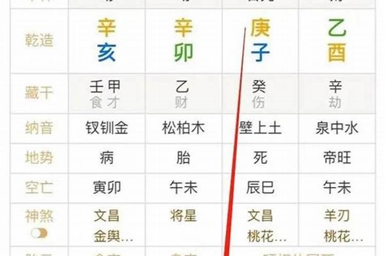 大运对八字的作用,八字大运不好怎么办