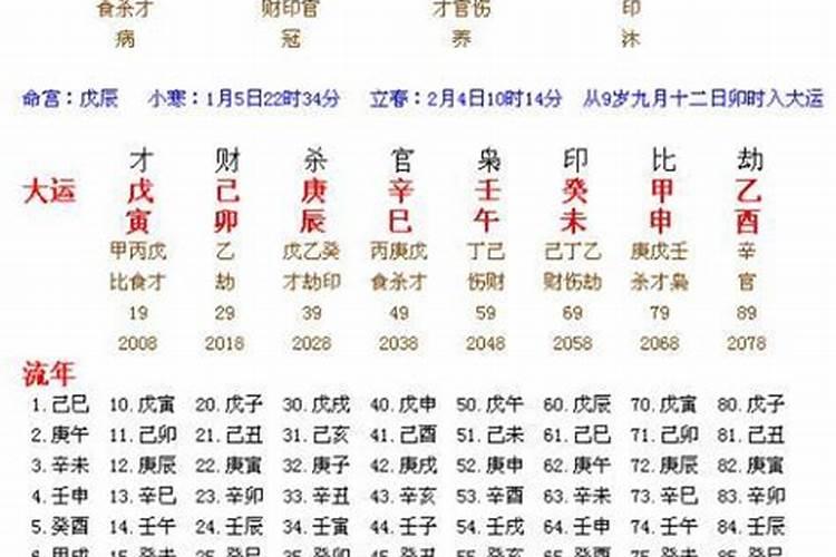 清明节上坟买的东西是单数还是双数