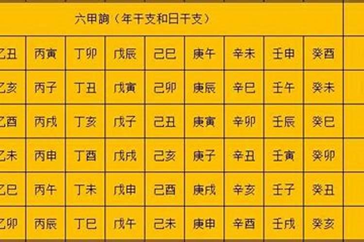 看生辰八字看婚姻超准,生辰八字测姻缘