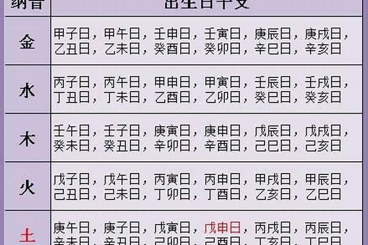 女生十月初一出生好不好