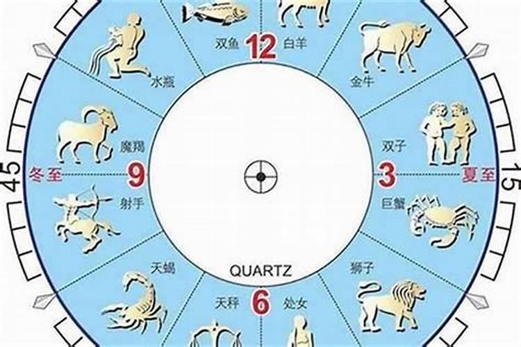 1977年.农历2月23生日,是什么星座,幸运数是多少