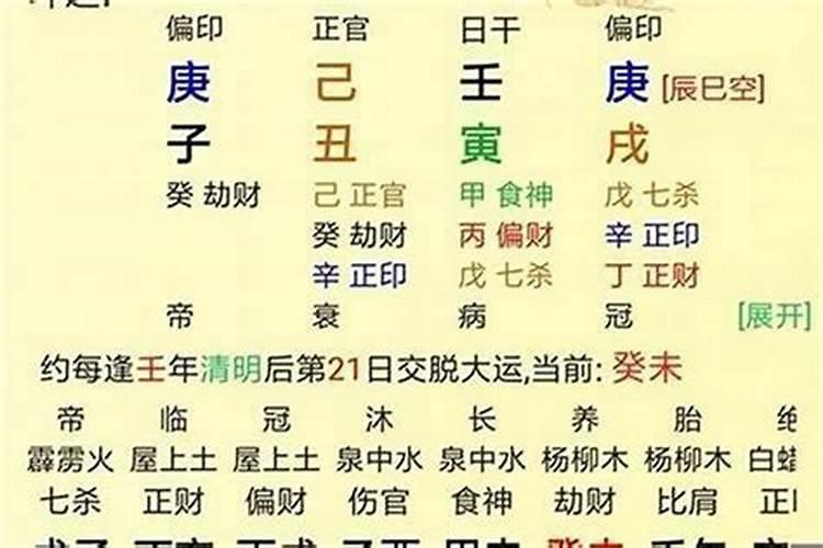 怎么知道八字中没有没食伤