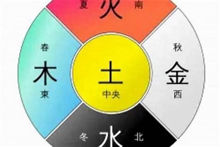 男土女土的夫妻命运详解 合适婚配提升运势