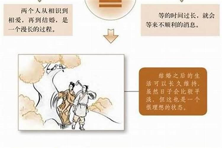 算命说的婚姻能相信吗