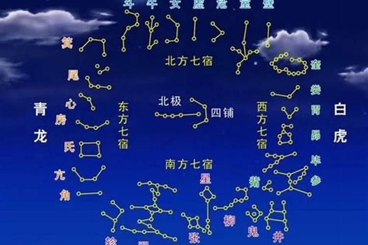 农历二月二的风俗来历