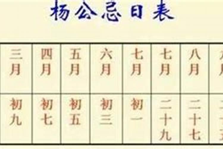 历史上,重阳节出生的有哪些﹖