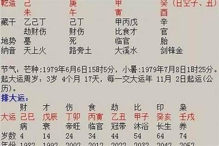92年猴2025年运势